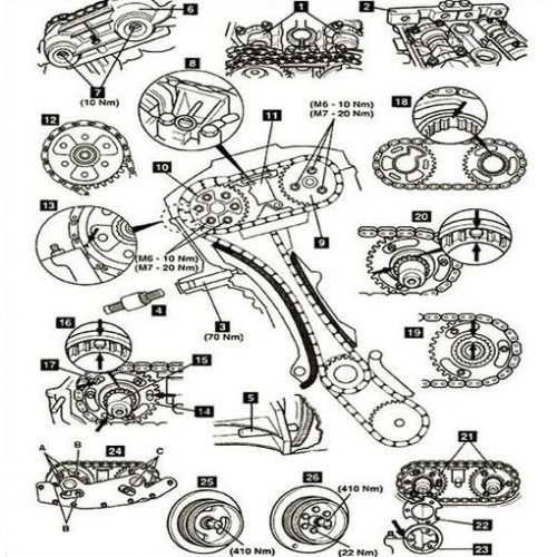 Комплект за зацепване на BMW M52TU/M54/M56